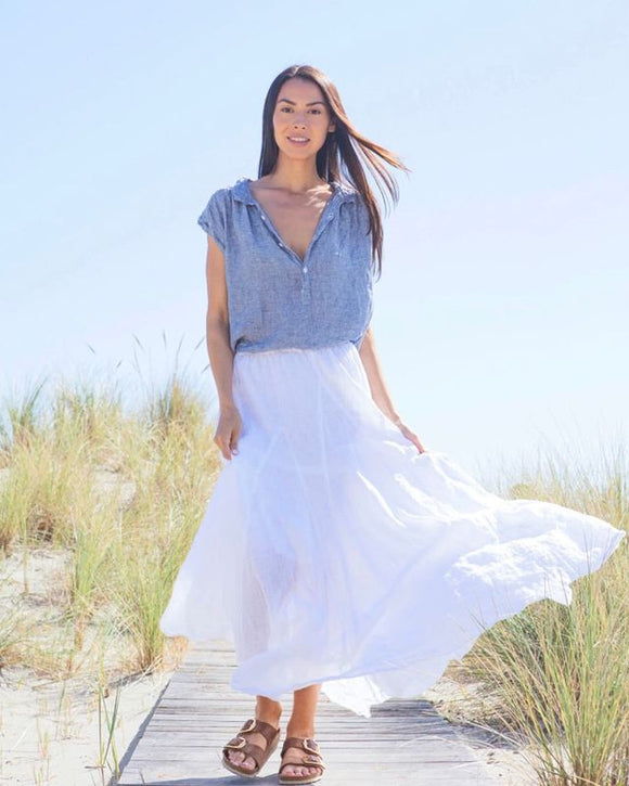 Know What Your Clothes Say About You