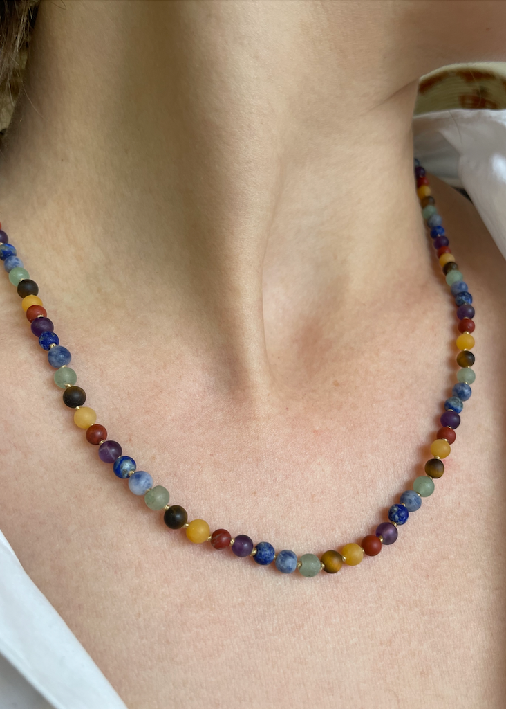 Judi Powers | Chakra Matte Round Beads Necklace